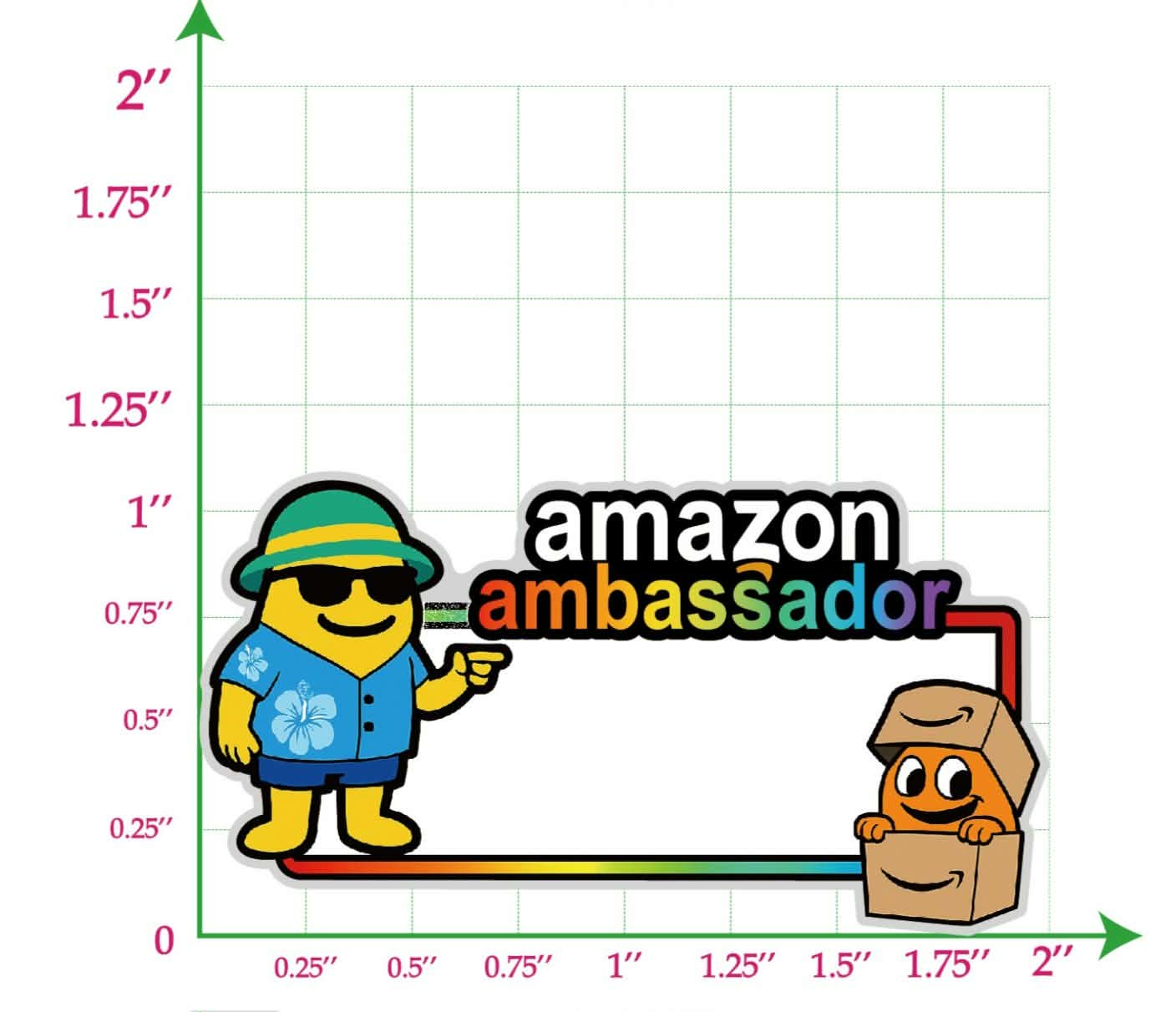 Amazon ambassador